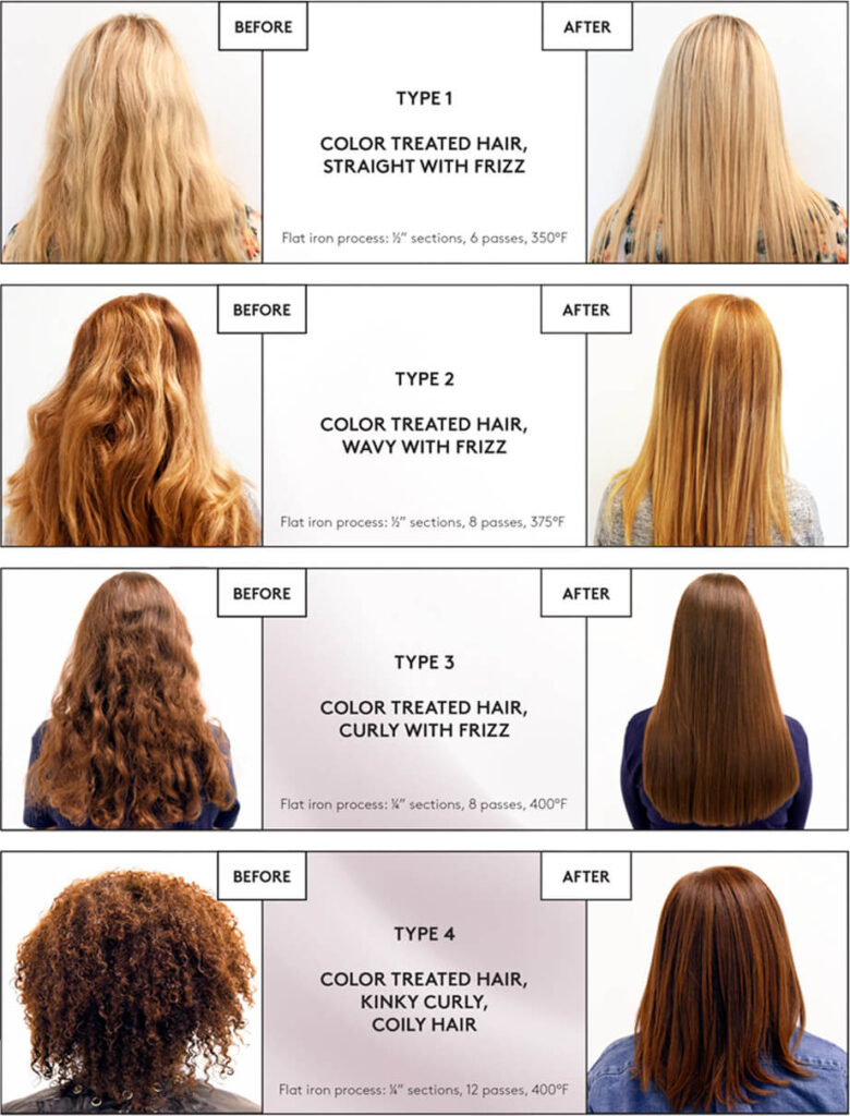 Brazilian keratin treatment